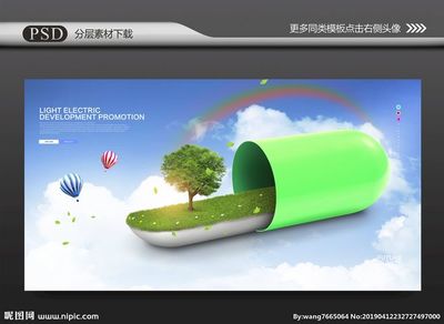 綠色未來 環(huán)保科技與發(fā)展歷程