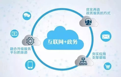 互聯(lián)網(wǎng)信息技術(shù)驅(qū)動時代政務(wù)服務(wù)創(chuàng)新與發(fā)展